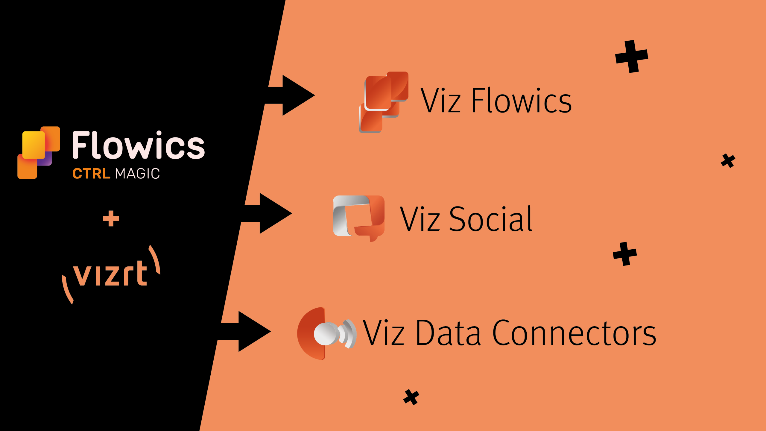 Vizrt introduces new cloud products to better serve content creators everywhere