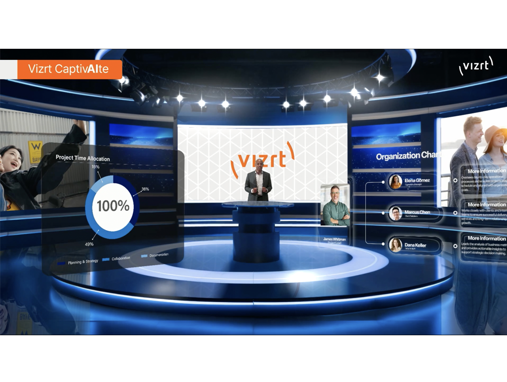 Vizrt CaptivAIte - Setting a New Standard for Enterprise Video Experiences