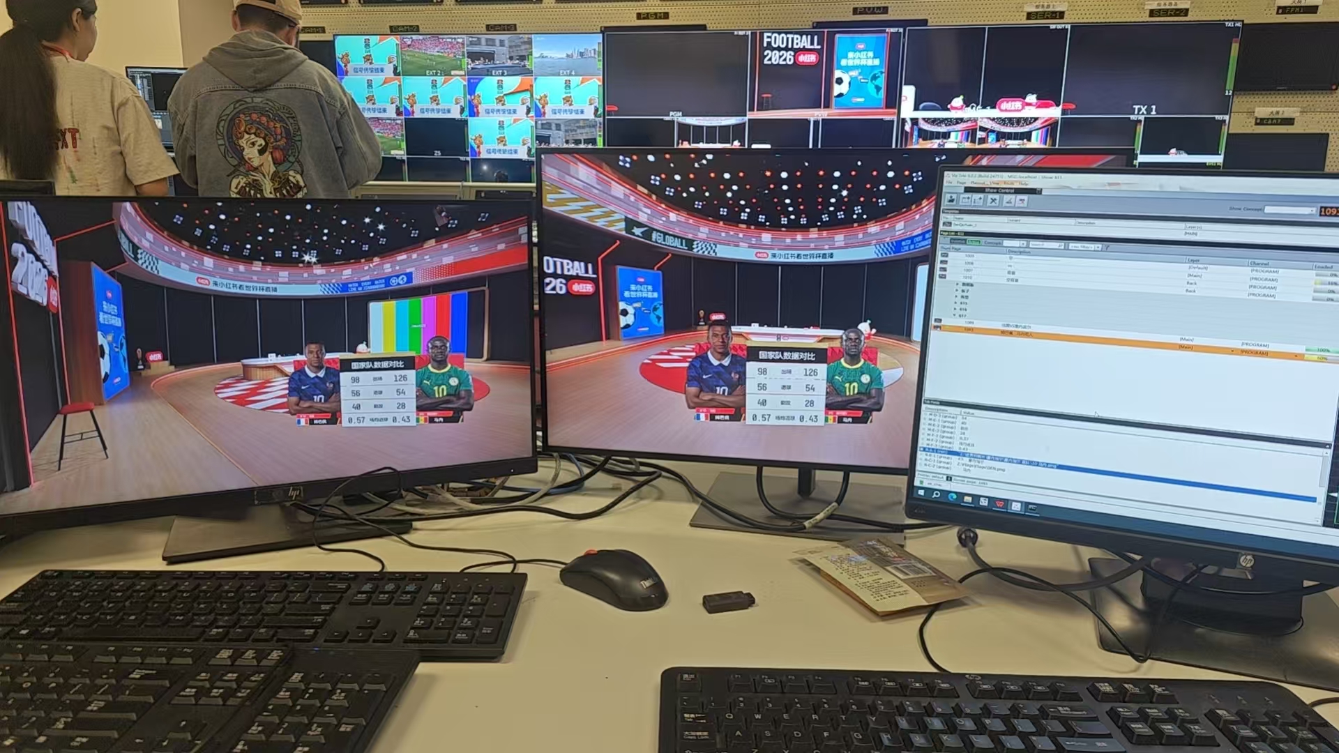 Beijing TV – Libero and Trio 2