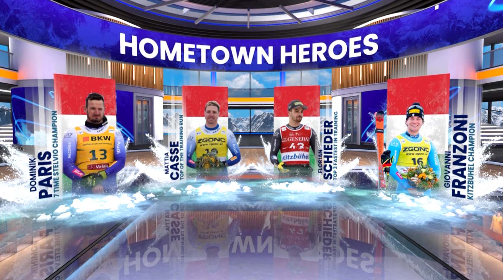 Nine’s New Extended Reality Studio Hits the Mark — Winter Games Studio Realistically Visualizes Italian Alps