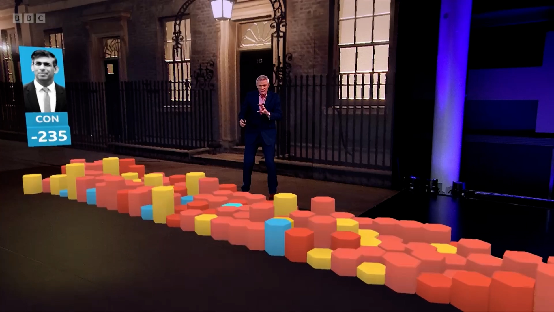 BBC – Election 6