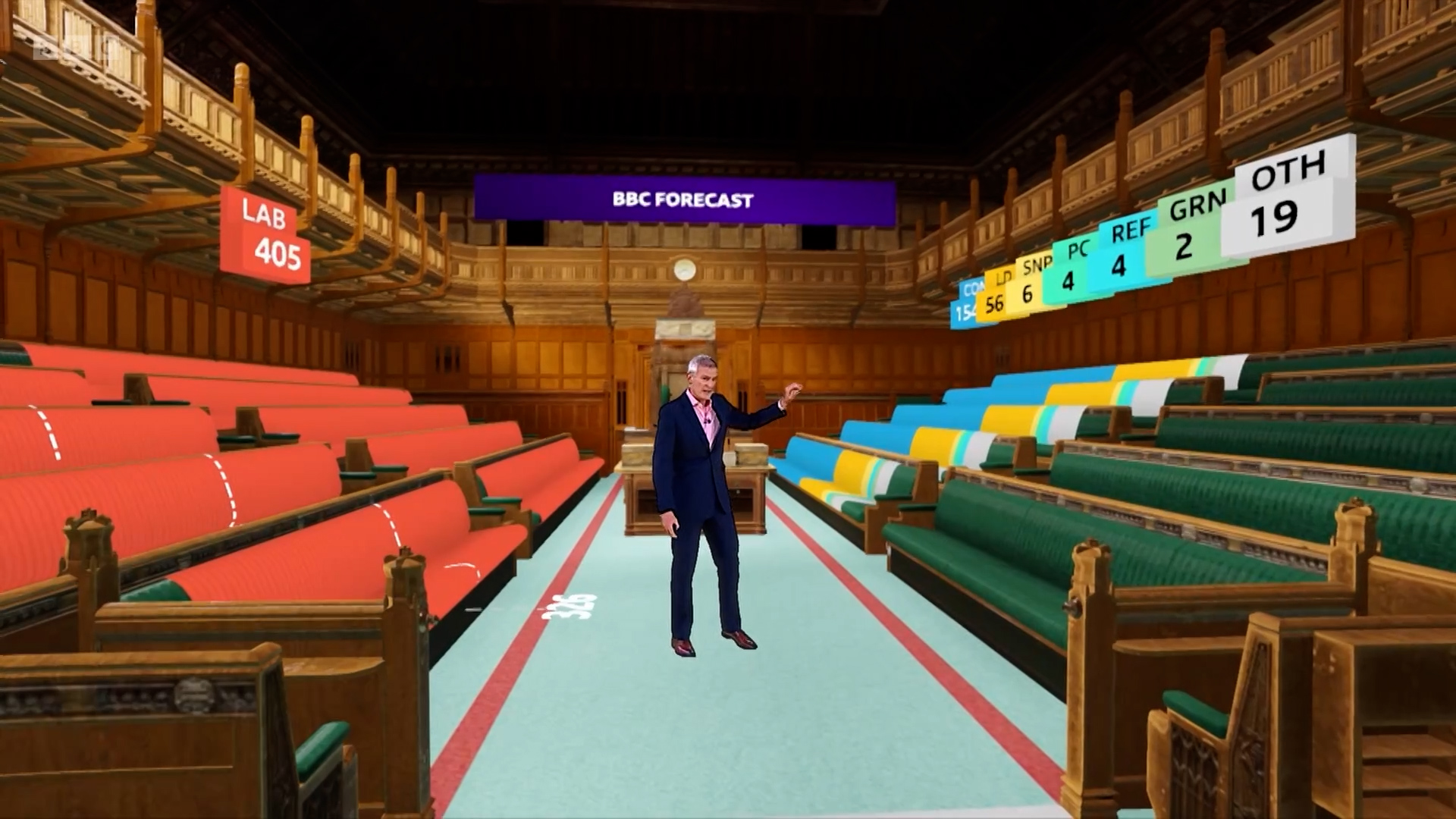 BBC – Election 7