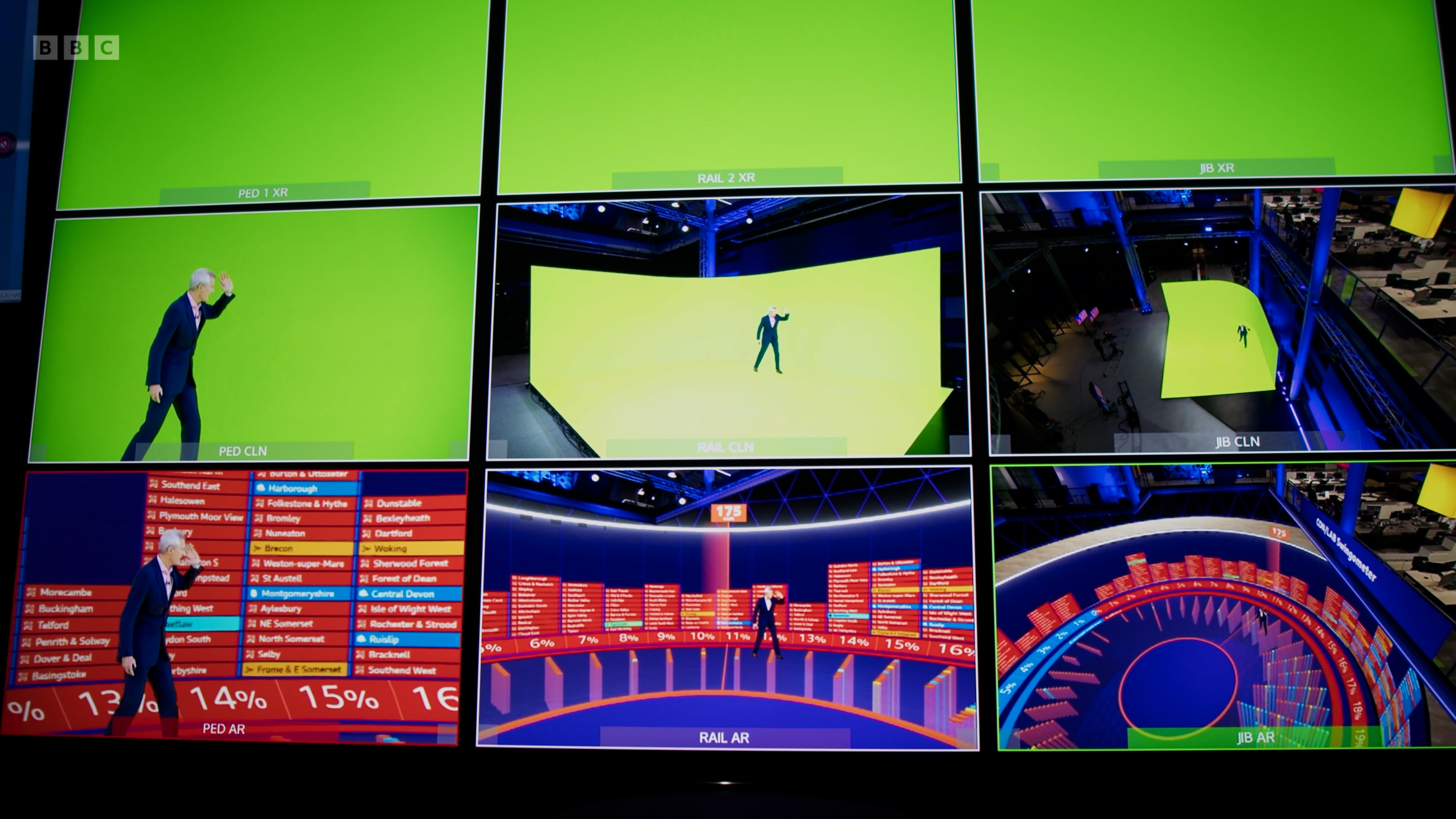 BBc – Election 2