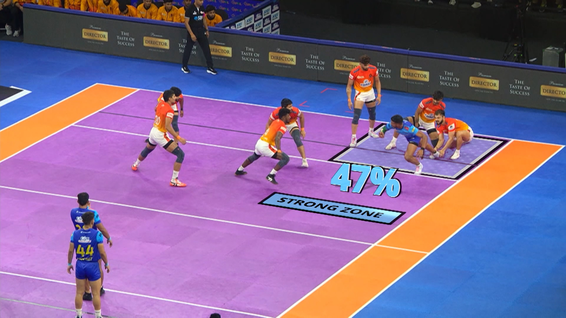 Kabaddi New 2
