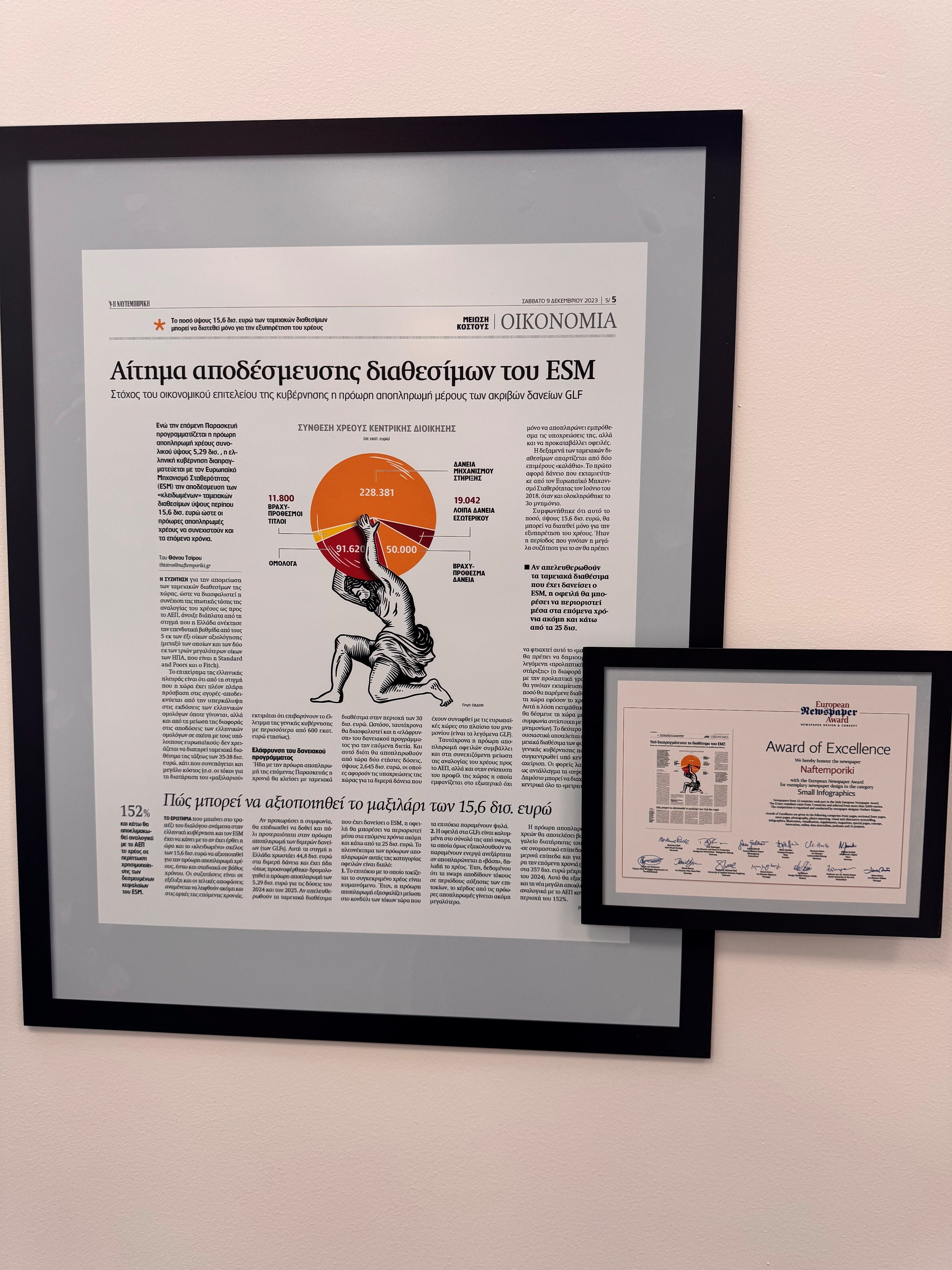 Naftemporiki award