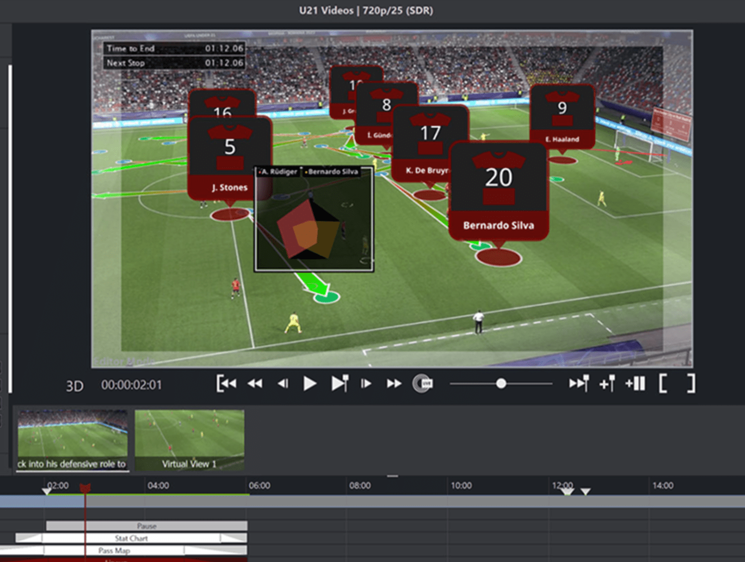 Masterclass Live: Viz Libero (Arabic)