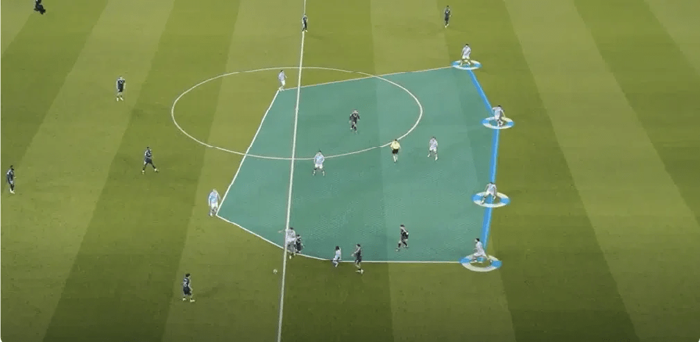 One Frame, Three Jobs – Video Telestration in Coaching
